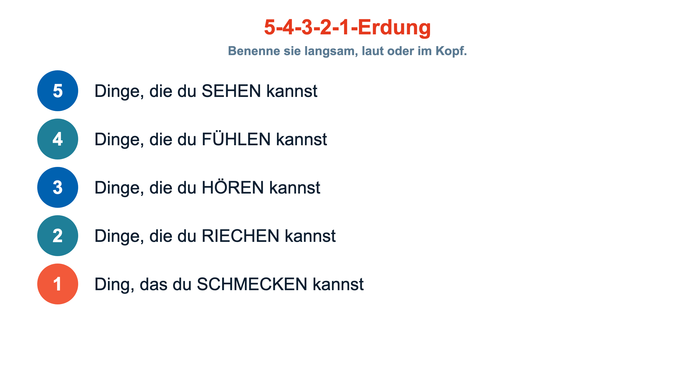 Erdung und sensorische Verankerung