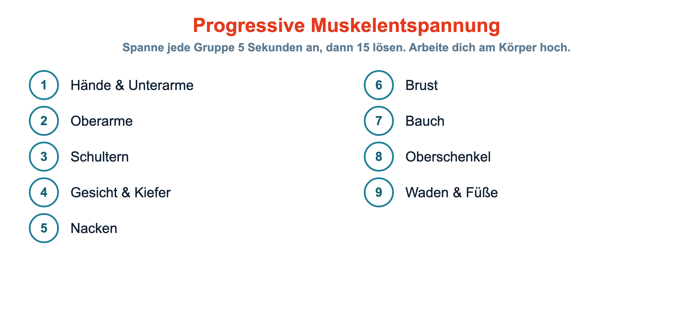 Progressive Muskelentspannung